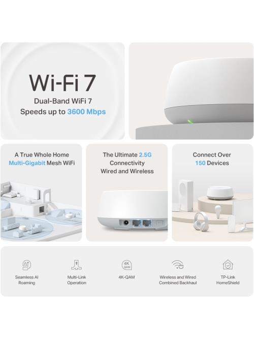 En kaliteli Router fiyatı